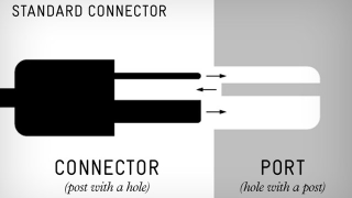 Illustration for article titled The Next iPhone's Rumored Foolproof Dock Connector